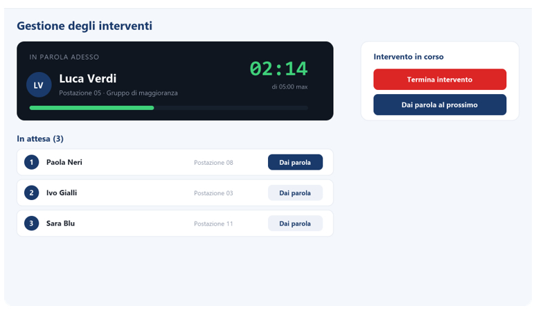gestione interventi delegati